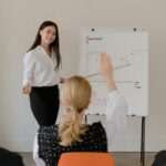 How Do Our Beliefs Shape Our Interactions with Others