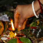 The Paradox of Belief Are We More Divided in Our Devotion
