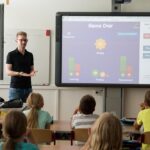 Smartboards and Tablets Are Tech-Savvy Classrooms Really Improving Learning