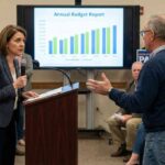 The Role of Accountability in Political Leadership A Path to Enlightenment