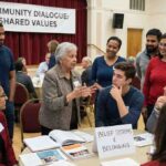 The Role of Community in Shaping Personal Beliefs Are We Influencing Each Other