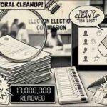 The Great Electoral Cleanup 1.7 Crore Voters Removed in India’s Massive Audit