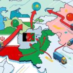 ISLAMABAD BYPASSES KABUL PAKISTAN UNVEILS NEW TRADE CORRIDORS TO CENTRAL ASIA VIA IRAN AND CHINA