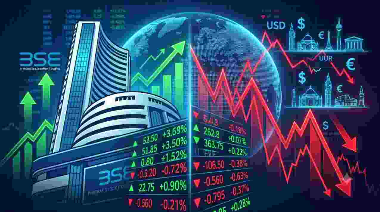 Indian Stock Indices Show Mixed Signals Amid Global Market Fluctuations